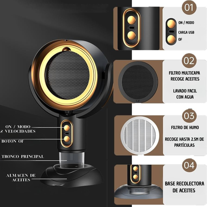 Extractor y filtro de humo para fumadores